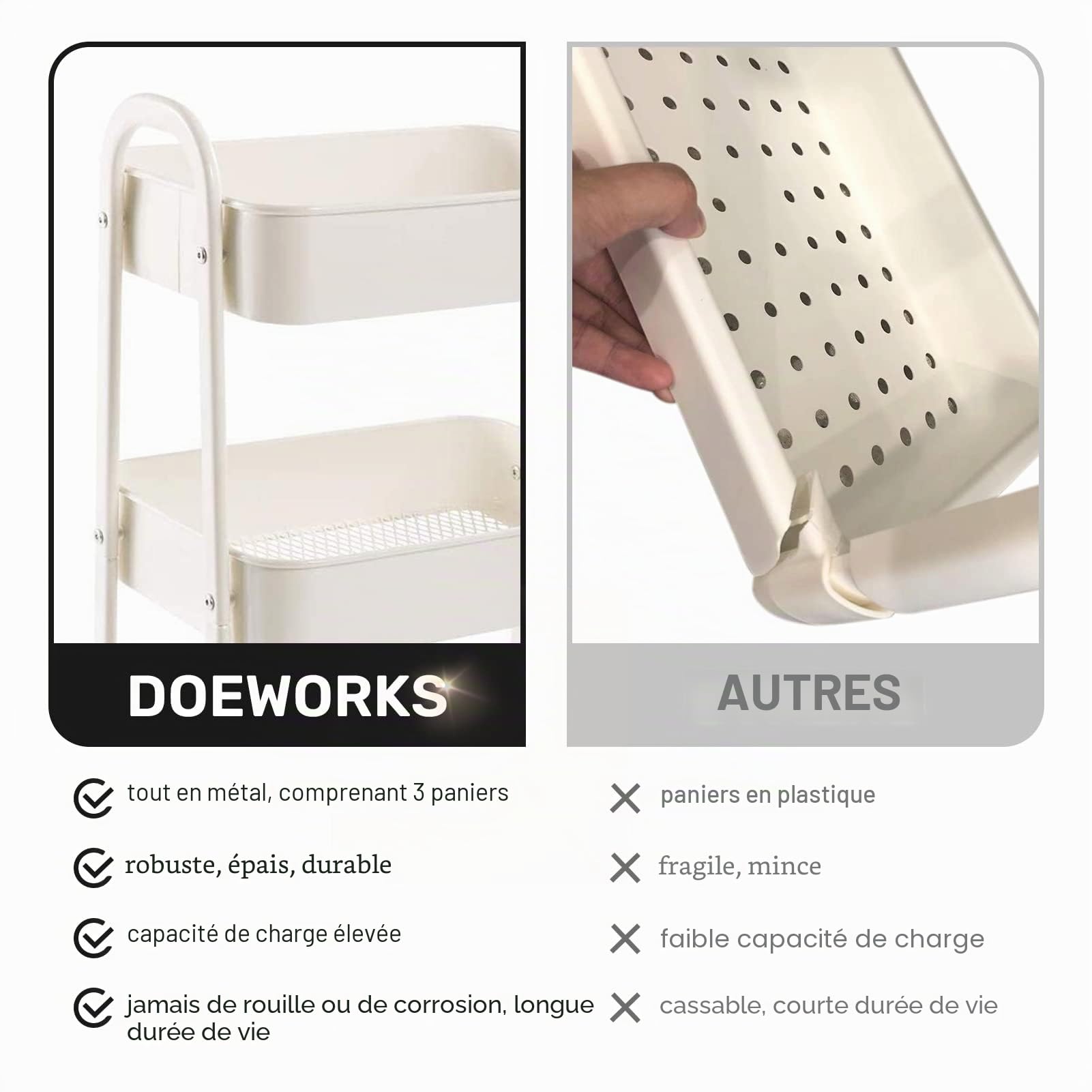 DOEWORKS Chariot de Rangement Métal 3 Niveaux à Roulettes Blanc
