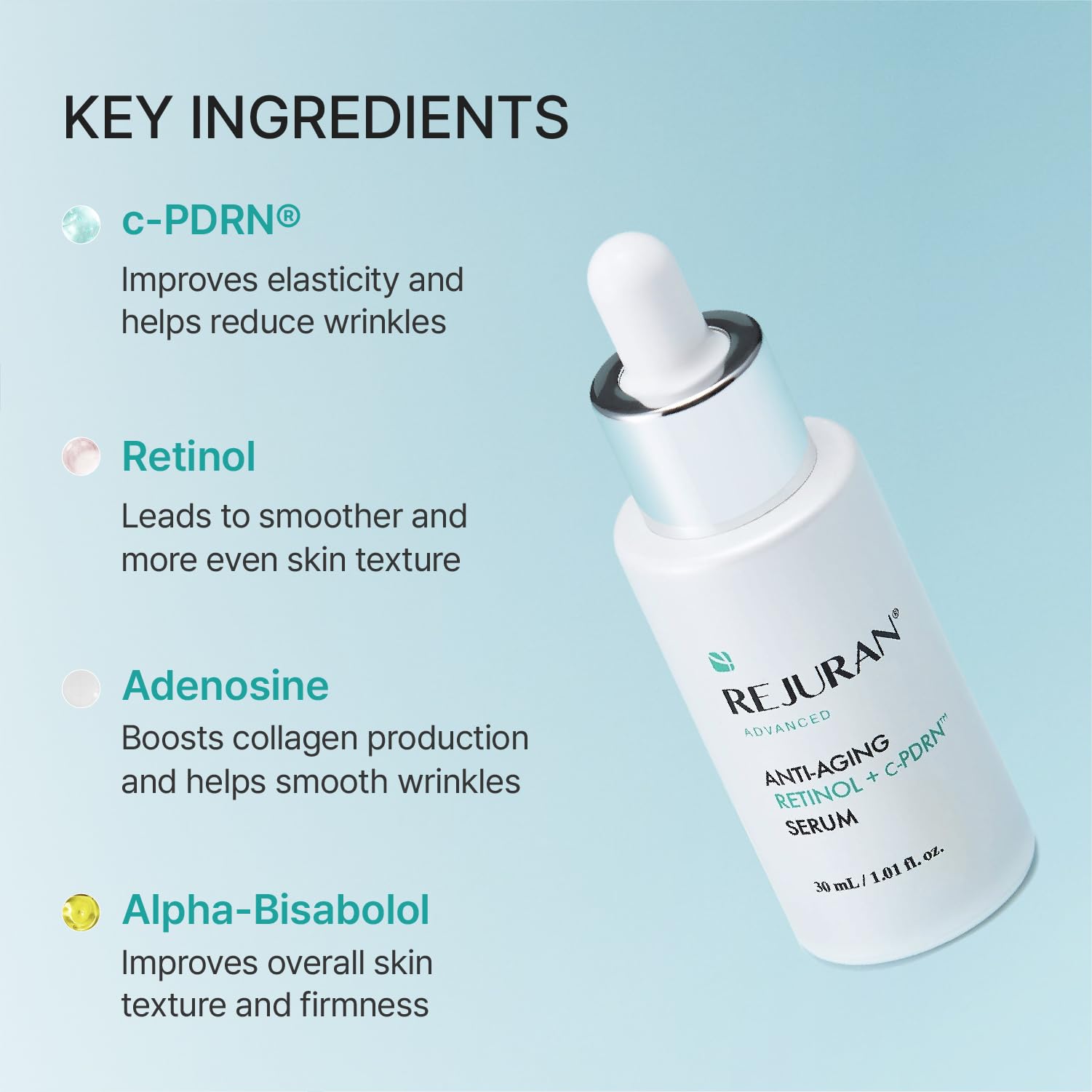Amazon.com: REJURAN® Advanced Anti-Aging Retinol + c-PDRN® Serum