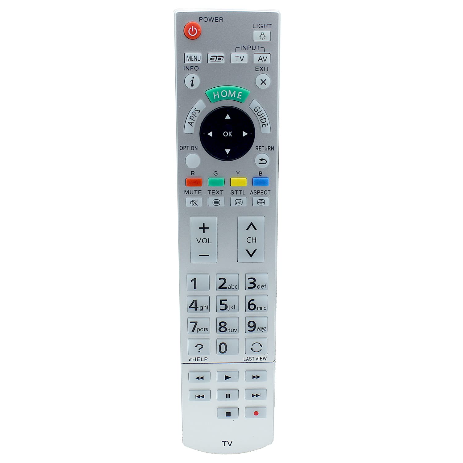 Amazon.com: N2QAYB000928 Remote Control Replacement for Panasonic