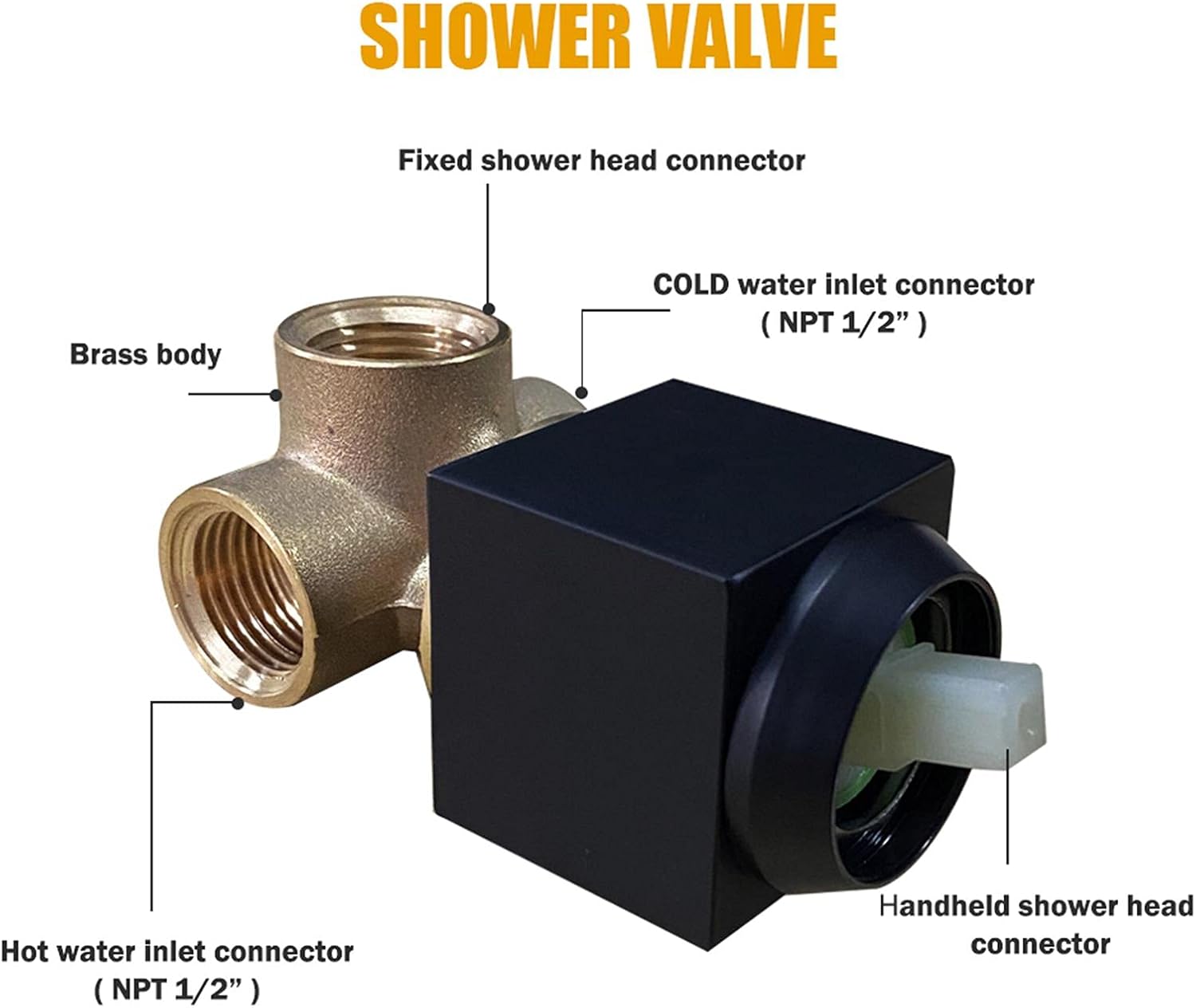Up To 40% OFF BESy Shower System with 8 Inch Rain Shower Head Wall Mounted Shower Trim Kit, High Pressure Bathroom Rainfall Shower Faucet Fixture Combo Set with Adjustable Extension Shower Arm, Matte Black