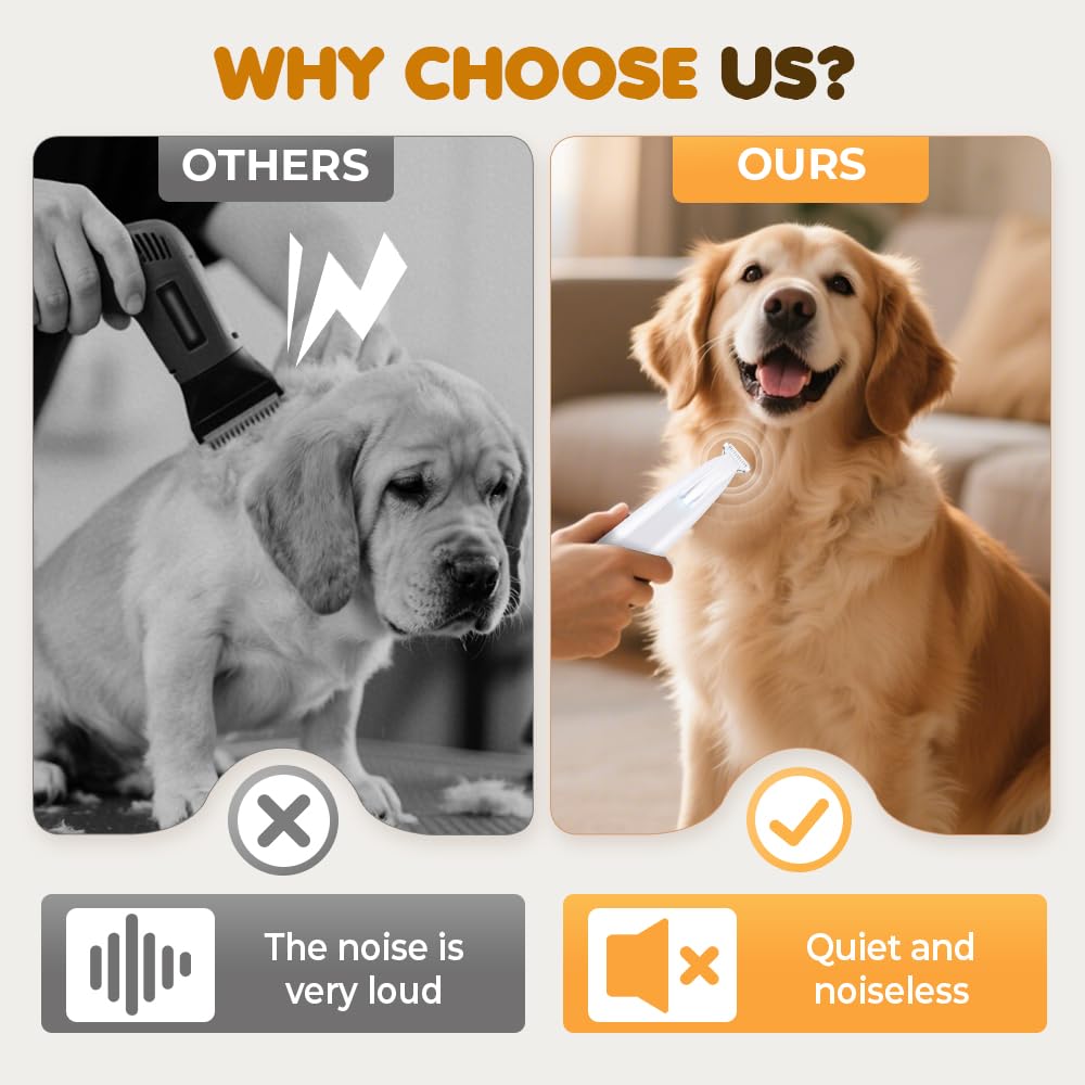 Hulezt Electric Dog Trimmer for Dogs and Cats, 2025 New Pet Hair Clippers for Grooming, Dual Speed Paw Trimmer with LED Display, Grooming Tools for Dog & Cat Feet Hair Care Paws (Standard Set)