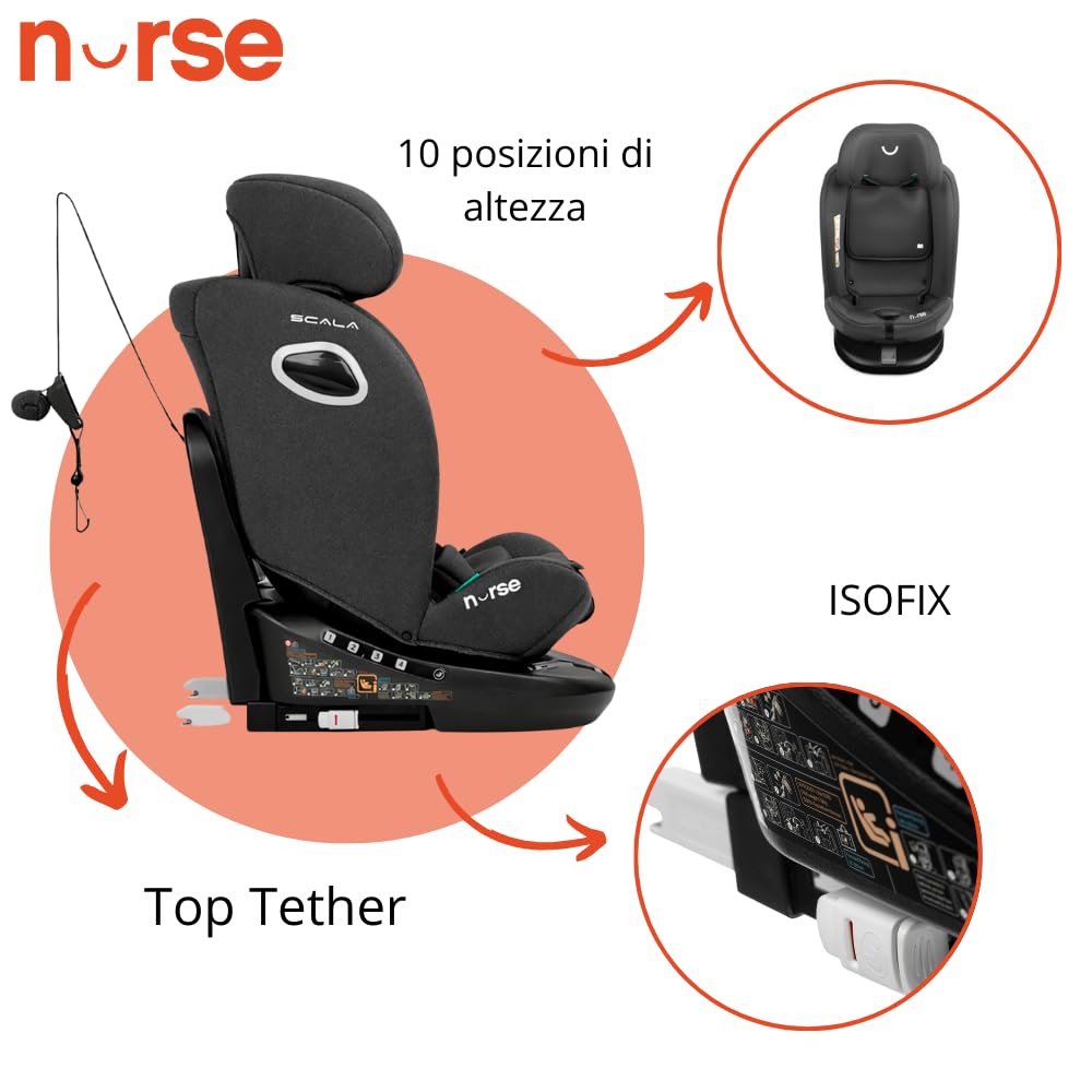 Nurse Scala Silla de Coche i-Size 40–150 cm, Giratoria 360º, ISOFIX con Top Tether, A Contramarcha y A Favor de la Marcha, Protección Lateral, Negro