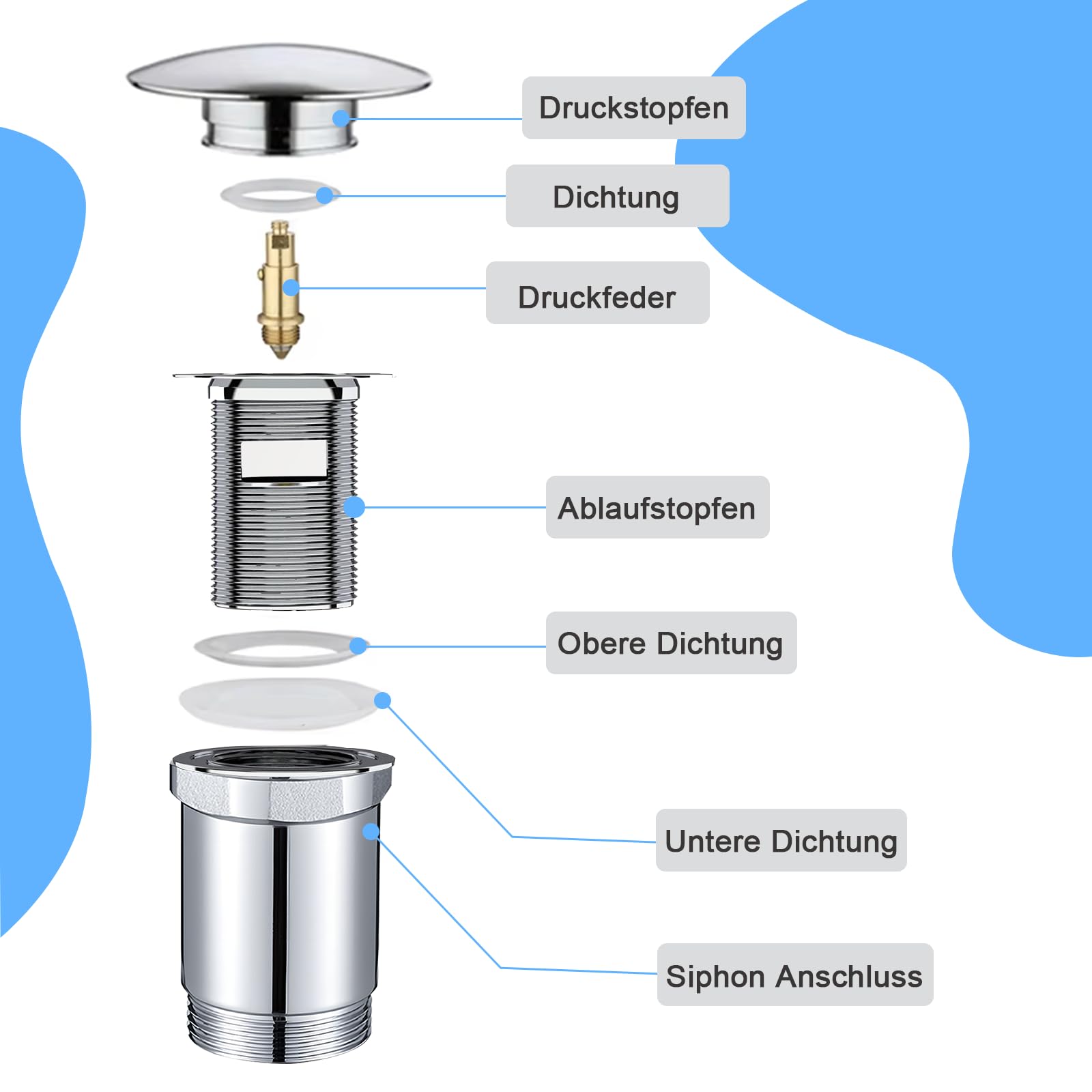 Piletta Lavabo con Troppopieno in Acciaio Inox, Valvola Pop-Up Universale per Lavandino