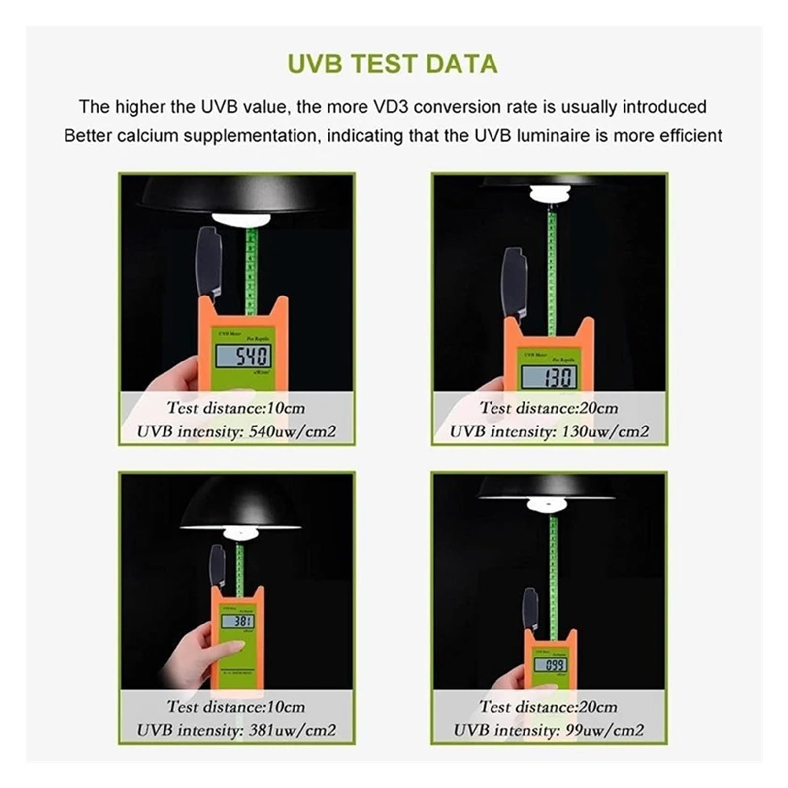 Digitales UVA/UVB-Messgerät 0-1999Uw/Cm2 UVB-Messgerät, hochpräziser UVB-Tester, professioneller digitaler LCD-UVB-Detektor, UVB-Testgerät for Reptilien Hintergrundbeleuchtetes LCD, Speicherfunktion