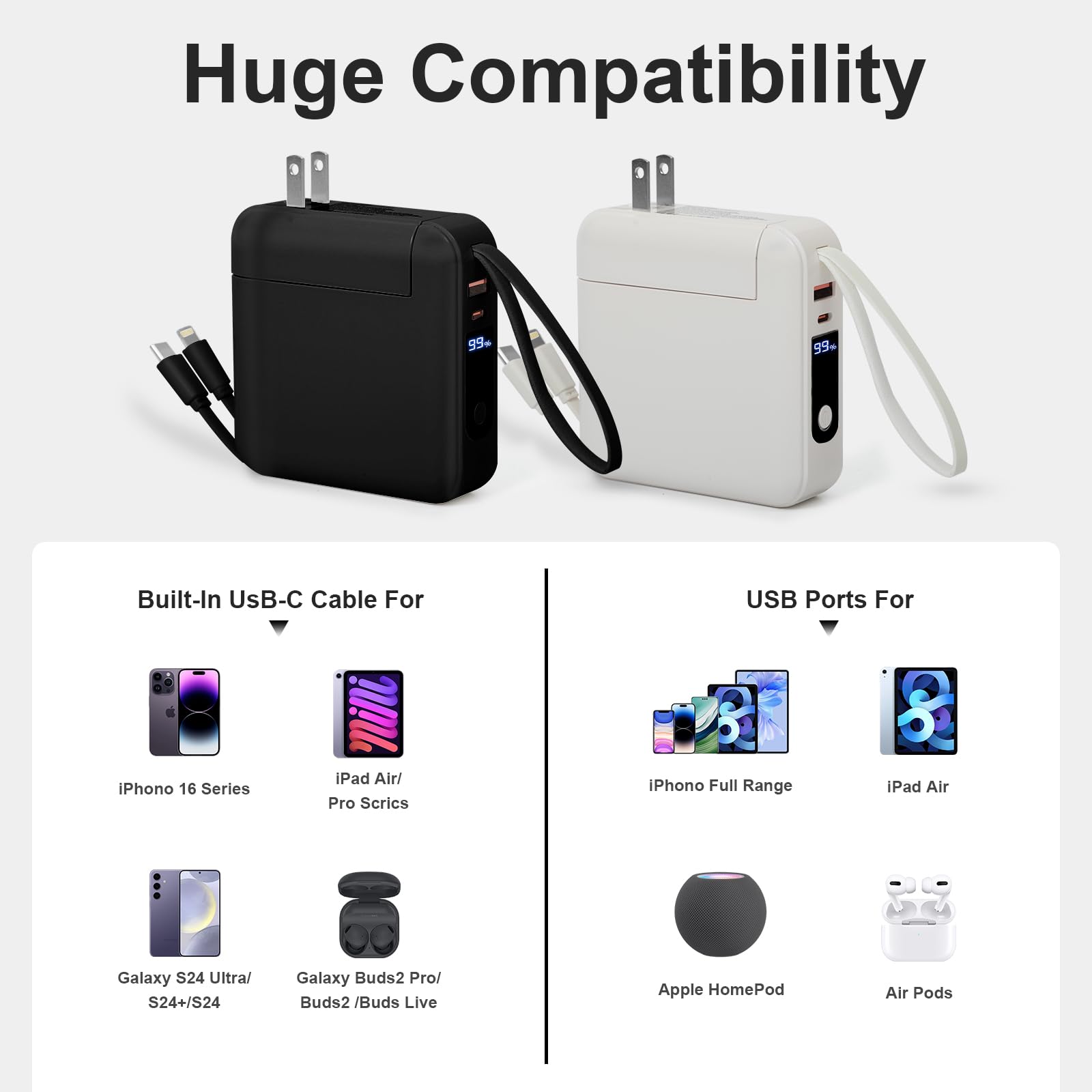 Caricabatterie portatile Power Bank per iPhone 16, 22,5 W, ricarica rapida, cavo integrato e spina a muro AC, 3 in 1 compatto 15000 mAh, batteria USB-C essenziale da viaggio per iPad, Android