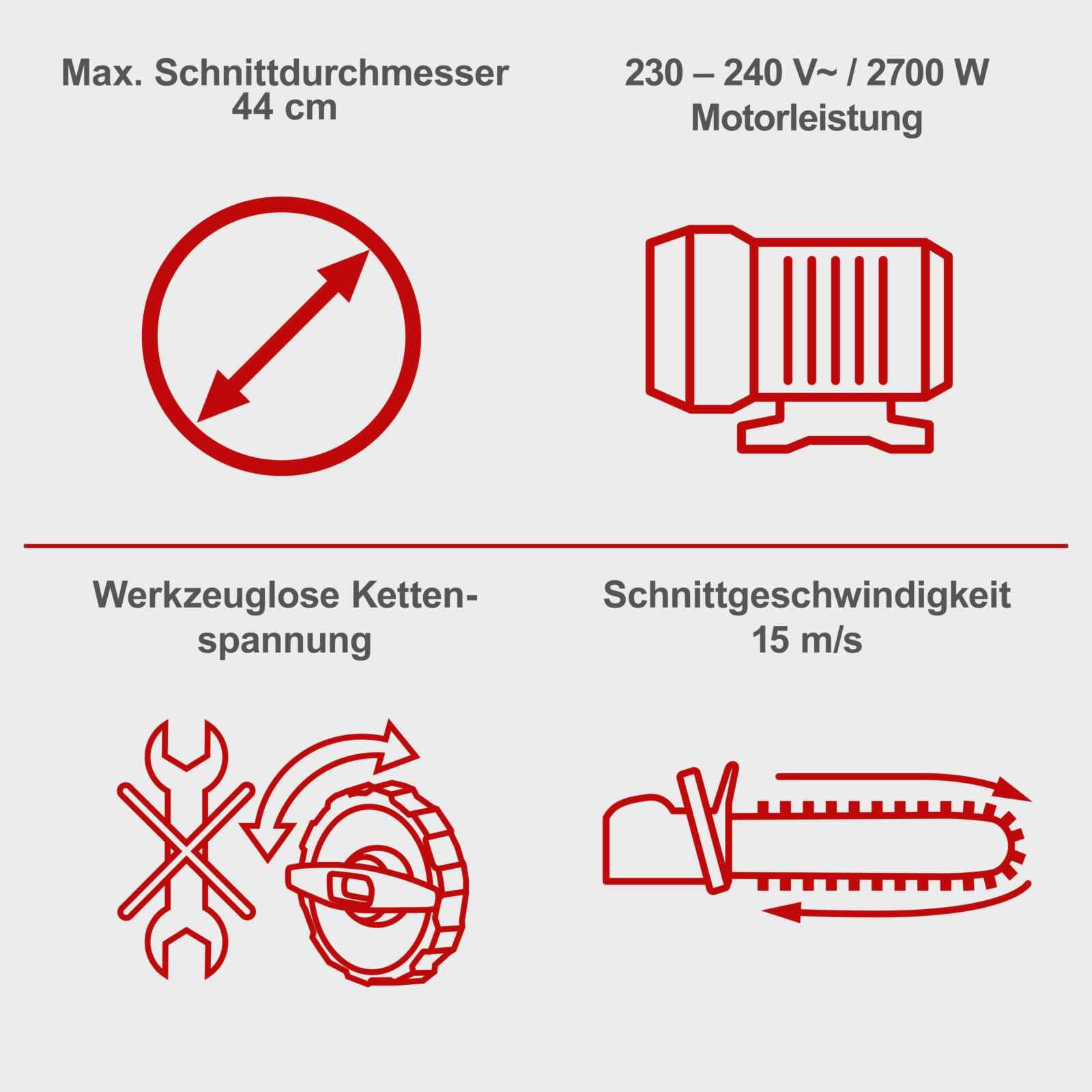 Scheppach Elektro Kettensäge CSE2700 | 2700W Leistung | 44cm Schnitt-Ø | 455mm ProCut Schwert & Kette | autom. Kettenschmierung | Handschutz mit integrierter Kettenbremse | Werkzeuglose Kettenspannung