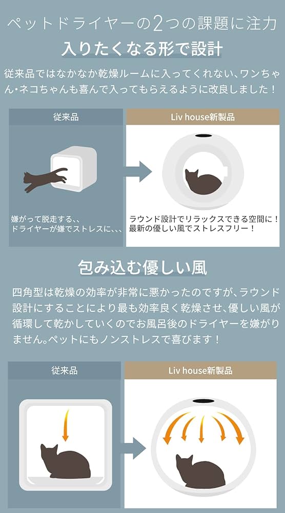 Amazon | NEOLEAD ペットドライヤー ドライヤーボックス 自動