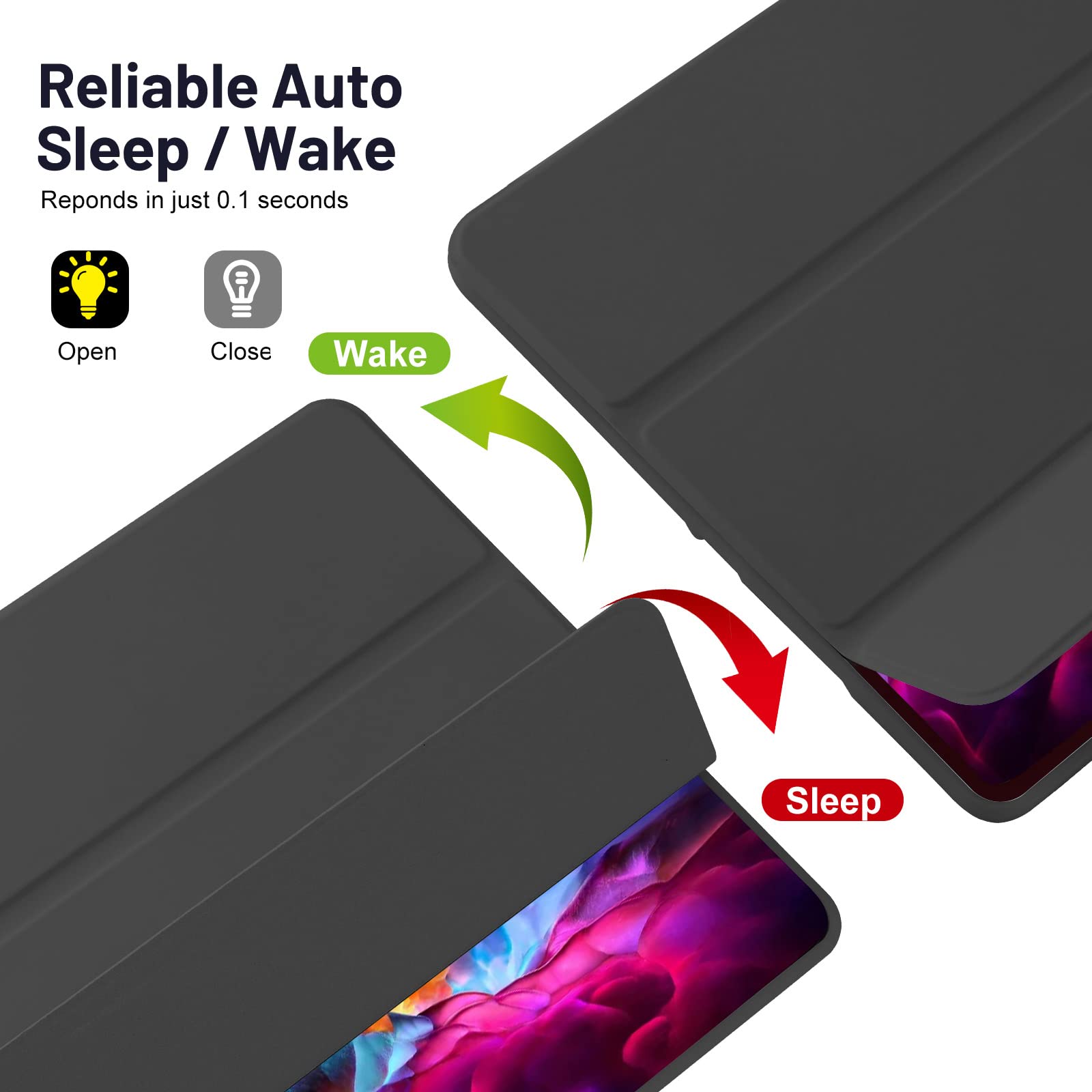 Funda Para IPad 9ª/8ª/7ª Generación, Compatible Con IPad 10.2 Pulgadas Con Soporte Para Lápiz, Funda Protectora Con Funda De Tres Solapas, Funda Para IPad 9ª Generación 2021/2020/2019 Con Función De Activación/sueño - 5