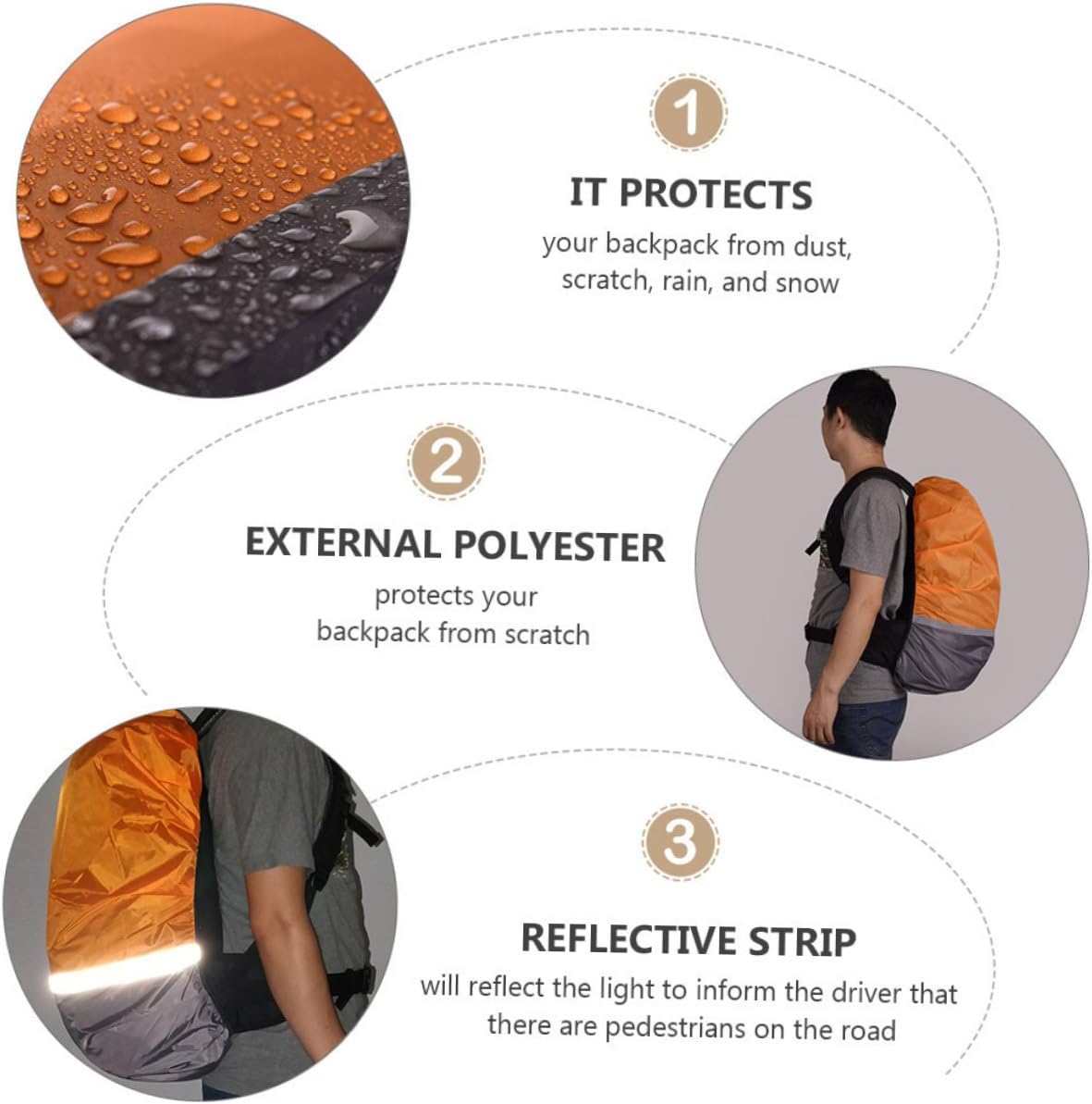 Double Color Reflective Rain Cover for Camping Bag Waterproof Backpack Rain Shield