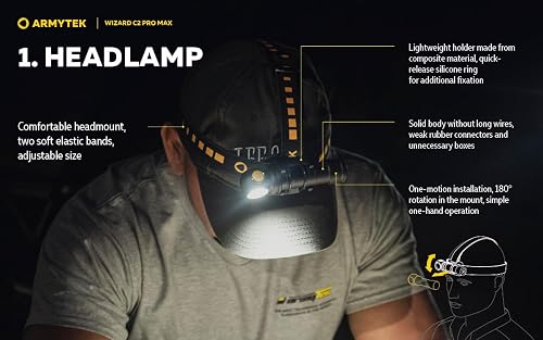Lampe frontale LED Armytek nouvelle Wizard C2 Pro Max Blanc 4000 lm rechargeable USB - 3