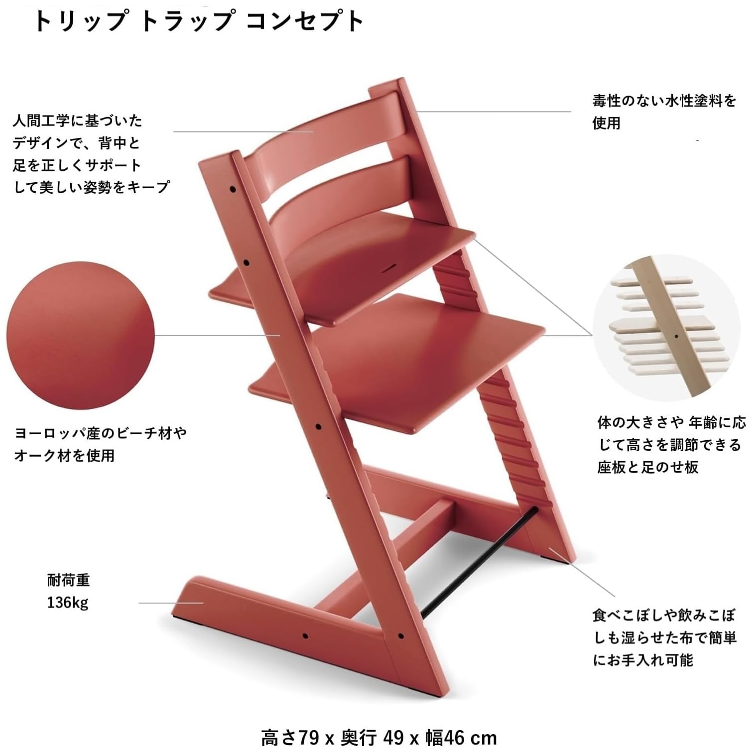 Amazon.co.jp: STOKKE トリップトラップ 3点セット (チェア + ベビー
