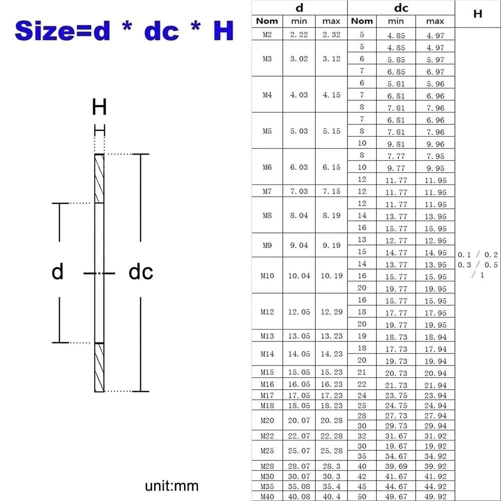 Unterlegscheiben, 10 Stück Unterlegscheiben, ultradünn, Dicke 0,1 mm, Sortiment an Flachscheiben, Außendurchmesser 28–35 mm, dünne Unterlegscheiben for Schrauben(M25x30)