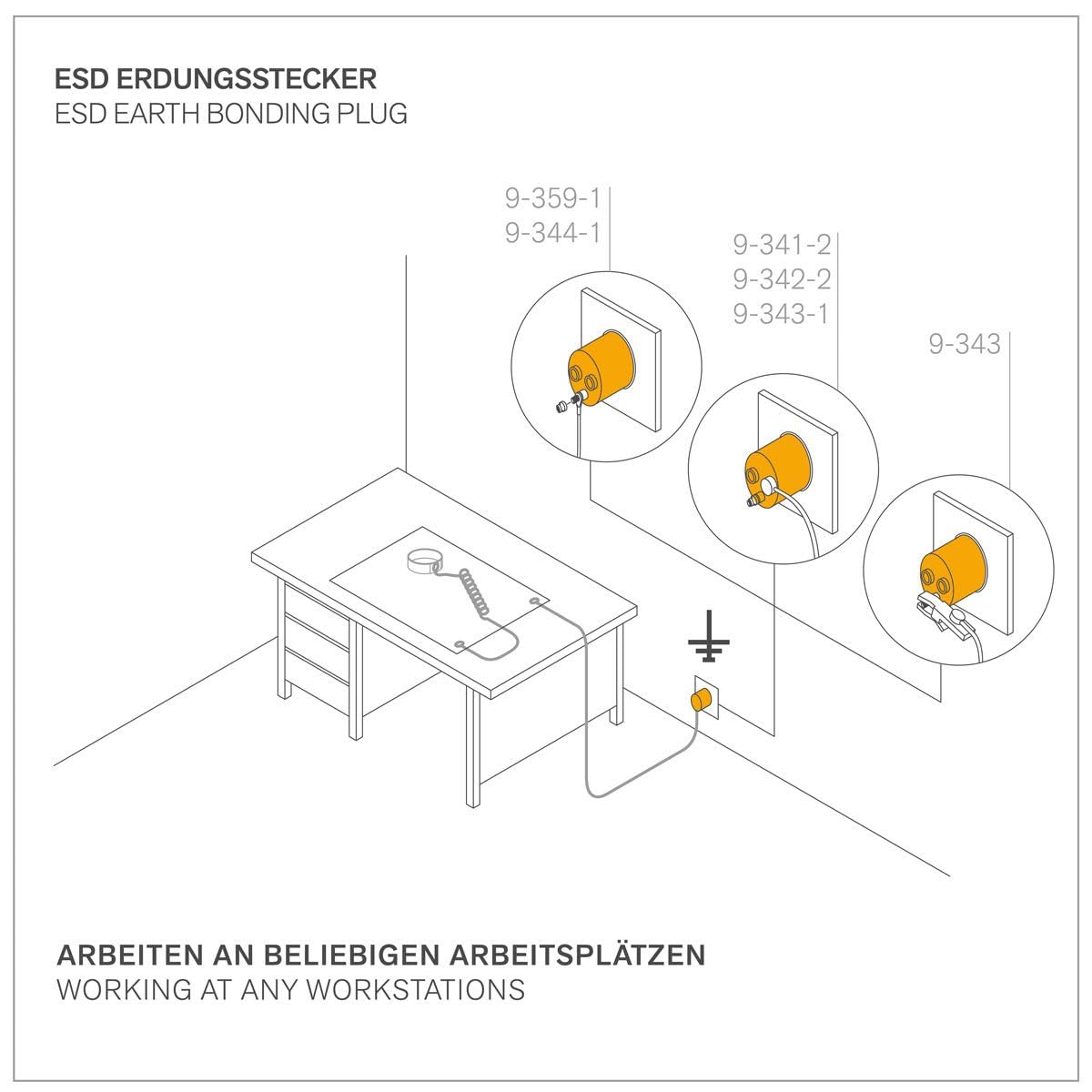 BERNSTEIN enchufe ESD conector M5, ojal 4 mm, 2 presiones 10 mm, resistencia 1 MΩ
