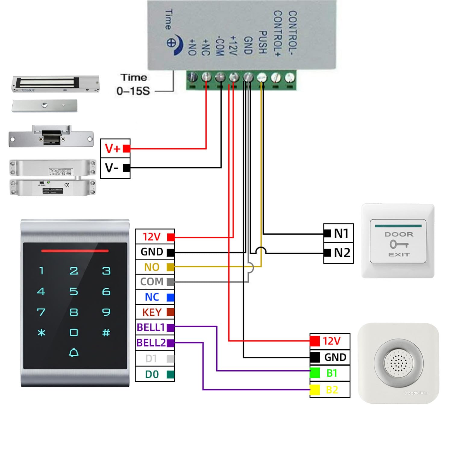 Zutrittskontrolle RFID – Zutrittskontroller mit Doppelfrequenz (ID + IC / NFC), Codeschloss mit beleuchteter Tastatur, IP68 wasserdicht, DC 12–24V, für Wohnung, Büro und Tor, + 10 Tag 125 kHz(2)