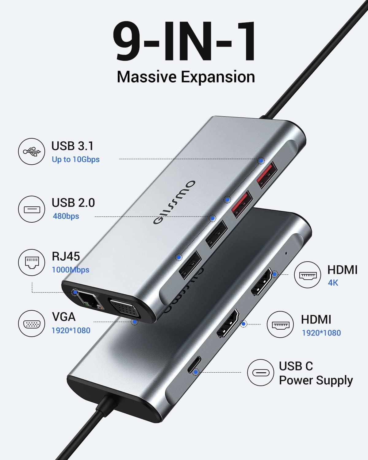 USB Docking Station GIISSMO Laptop USB 3.0 USB C Docking Station Dual Monitor for MacBook M1 & Windows, USB C HUB Multiport Adapter (4K HDMI, VGA, USB 3.2 Gen 2, Gigabit Ethernet) : Electronics