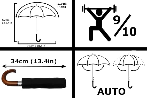 Rare 12 Rib Compact Small Umbrella - Strong Windproof Umbrella - Vented