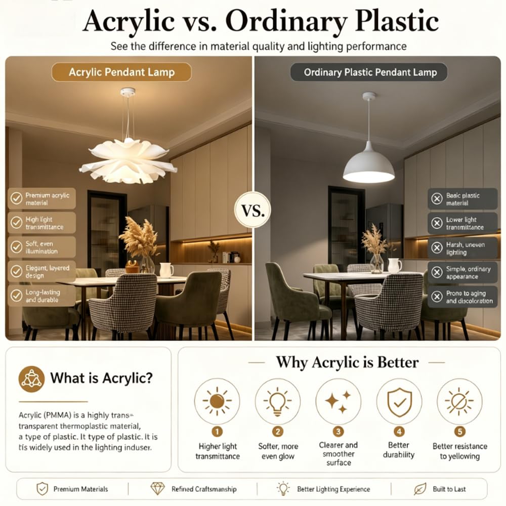 Lampada sospensione moderna in acrilico bianco Lampada a sospensione a fiori creativi Lampadario per camera da letto nordico Illuminazione a sospensione regolabile in altezza Lampada decorativ