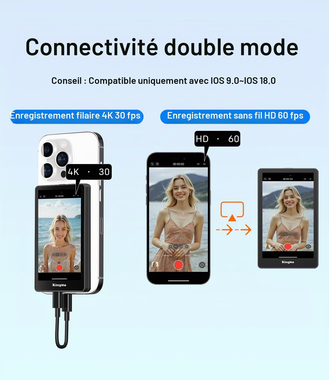 King Ma Téléphone Vlog Selfie Moniteur Écran, Écran Vlog Sync avec Caméra Arrière iPhone, Accessoires Vlog, Diffusion en direct, TikTok, Compatible iPhone Seulement (Prend en charge filaire)