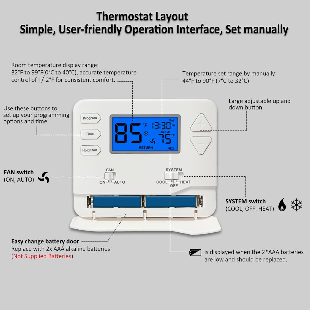 Termostato programable, multietapa, 2 calor/2 frío, termostato avanzado para sistemas HVAC mejorados, retroiluminación azul