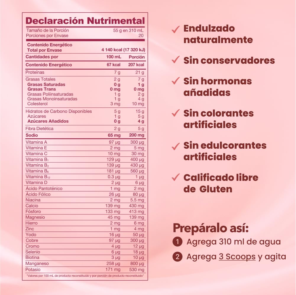 Vivri Shake Me Strawberry Sensation | 38.8 fl oz | Protein Shake for Healthy Snacks | Gluten Free Meal Replacement with Protein Powder | Protein Snacks with Vitamin B Complex & Minerals