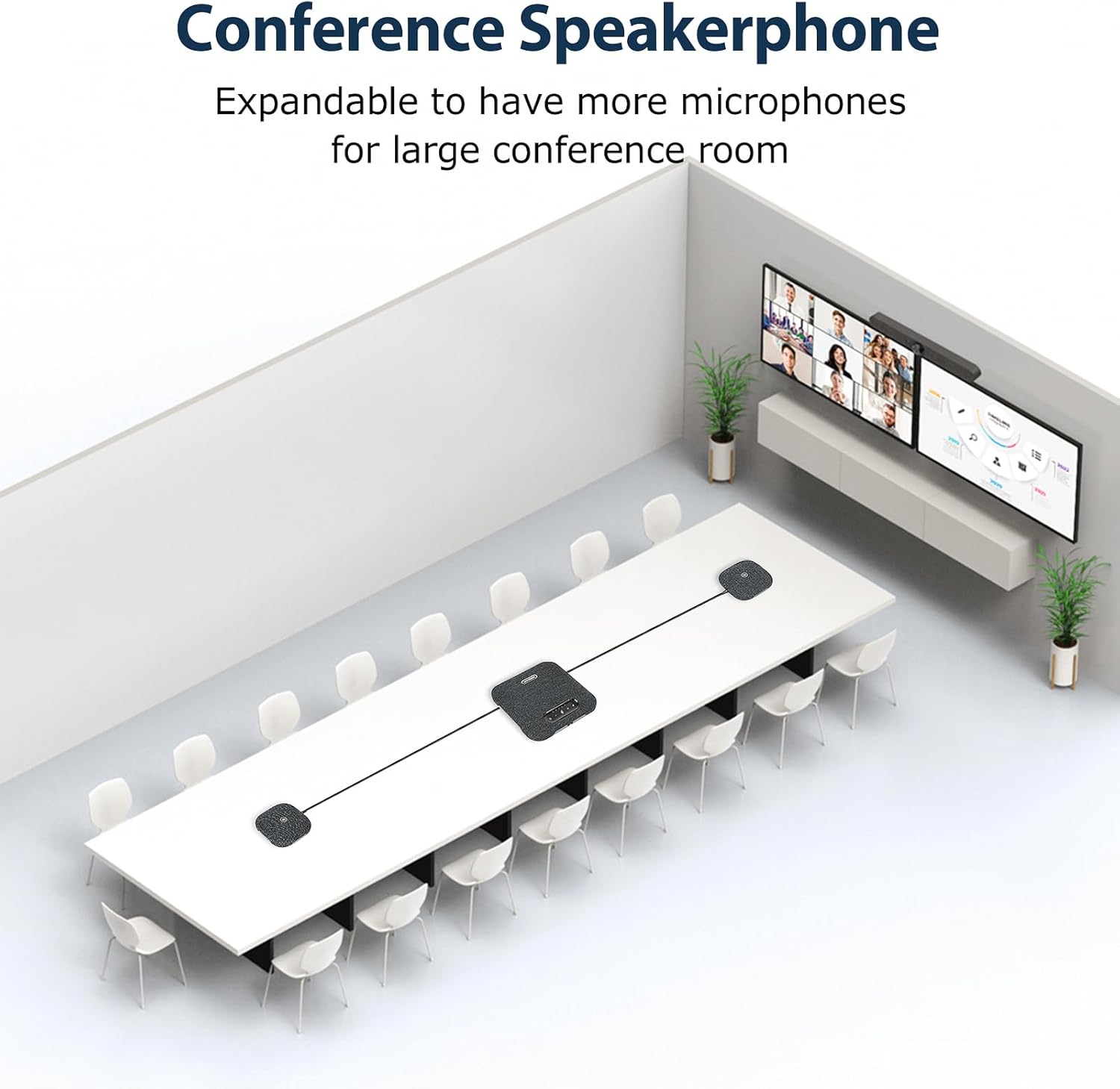 Conference Speaker and Microphone, Bluetooth/USB Speakerphone with 2 Expansion Mics, 360° Enhanced Voice Pickup, Noise Reduction Conference Microphone for Large Conference Room with up to 20 People - Image 4