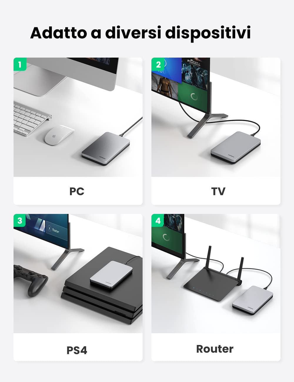 UGREEN Case Esterno per Disco Rigido 2.5" USB C 3.1 Gen 2 UASP 6Gbps Case Hard Disk Esterno per 7mm e 9.5mm SATA I II III HDD SSD 2.5" da 6TB Compatibile with WD Toshiba Seagate Hitachi, PS4, Xbox