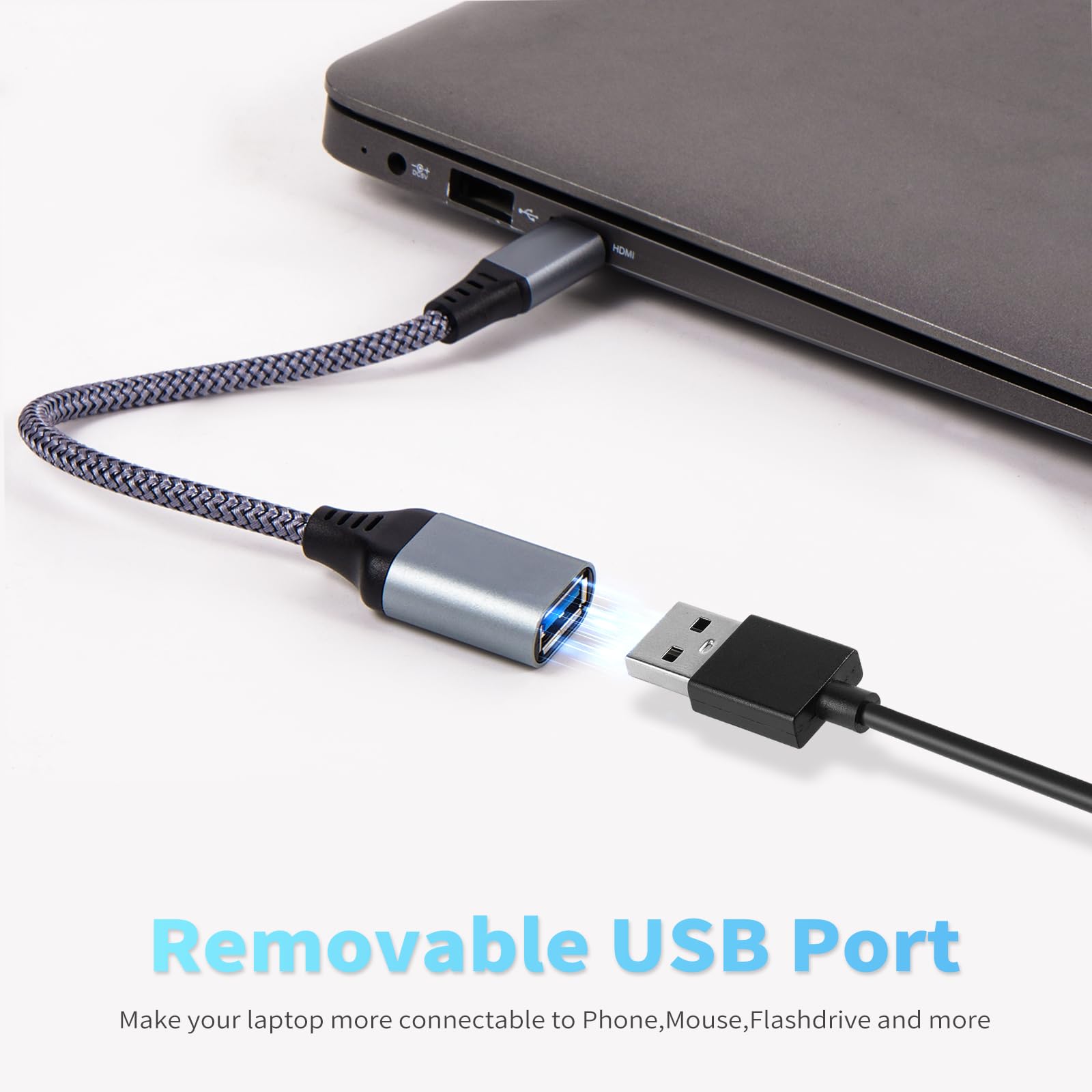 Adattatore USB C a USB 3.0 [2 Pezzi] - Cavo OTG Tipo C Maschio a Femmina Compatibile Con Galaxy S24, iPhone 16 Pro/15 Pro Max, iPad Pro, Huawei P30, Google Pixel 3XL