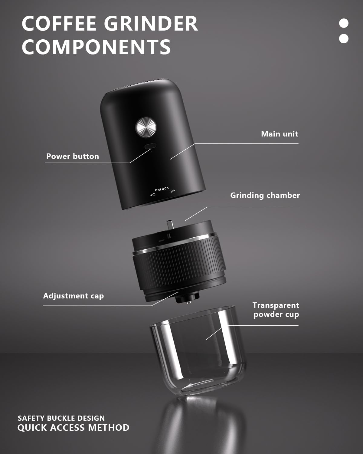 Portable Electric Coffee Grinder，Automatic Coffee Grinder with USB Type-C wireless charging design，Adjustable Coarse to Fine for coffee beans, grains, cleaning brush + cable Includes (black)
