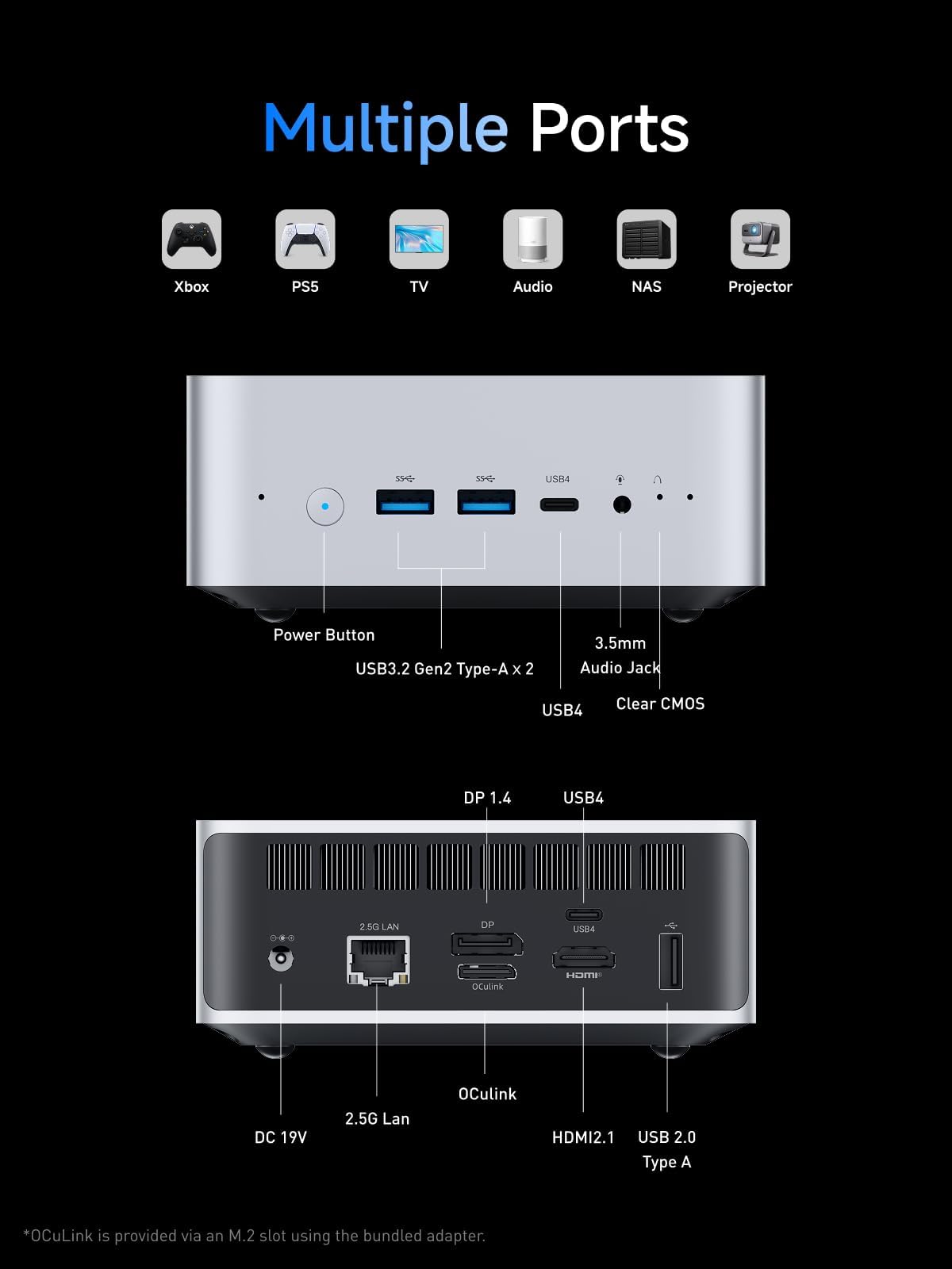 MINISFORUM M1 Pro-285H AI Mini PC Barebone with Intel Core Ultra 9 Processor 285H(16C/16T,Up to 5.4GHz),DDR5-5600GHz RAM,M.2 PCIe4.0 SSD,USB4/RAID/OCuLink/Wi-Fi 7/BT 5.4,4K Quad Display(NO RAM/SSD/OS) — view 9