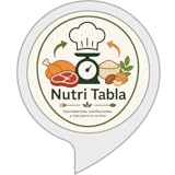 Nutri Tabla