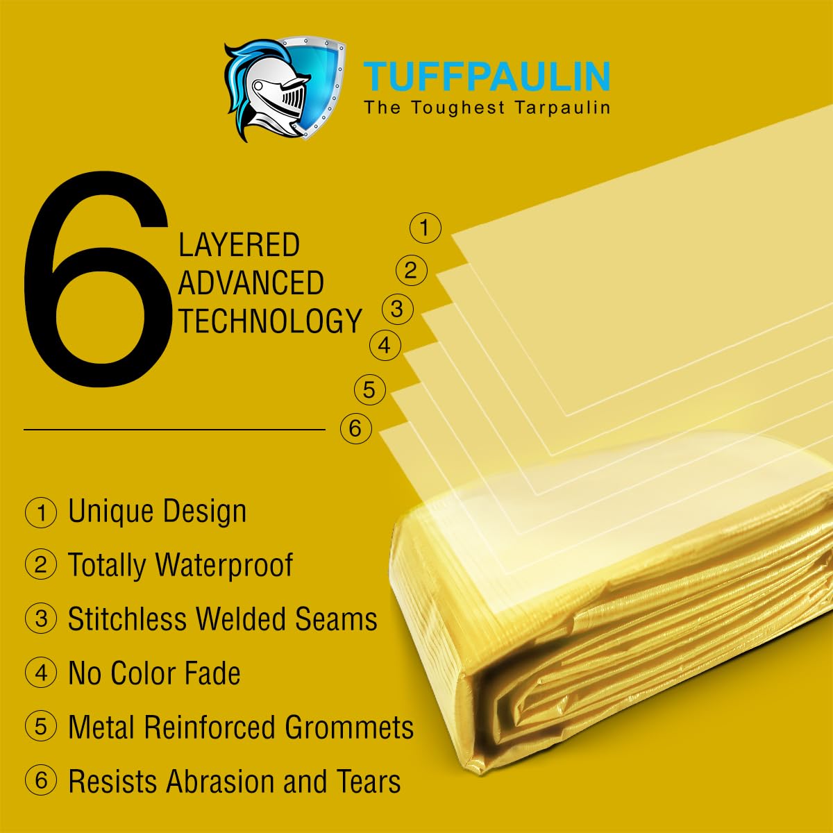 TUFFPAULIN 12 x 30 Ft 120 GSM Yellow Waterproof Tirpal — Amazon image 3