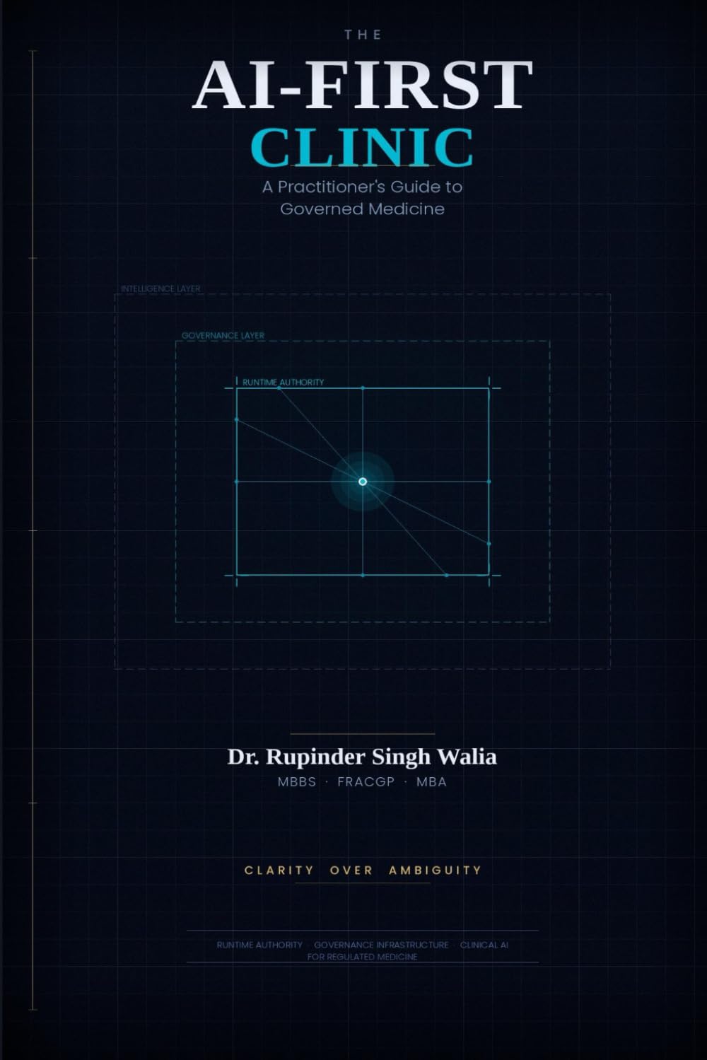 AI First Clinic: A Practitioner’s Guide to Governed Medicine