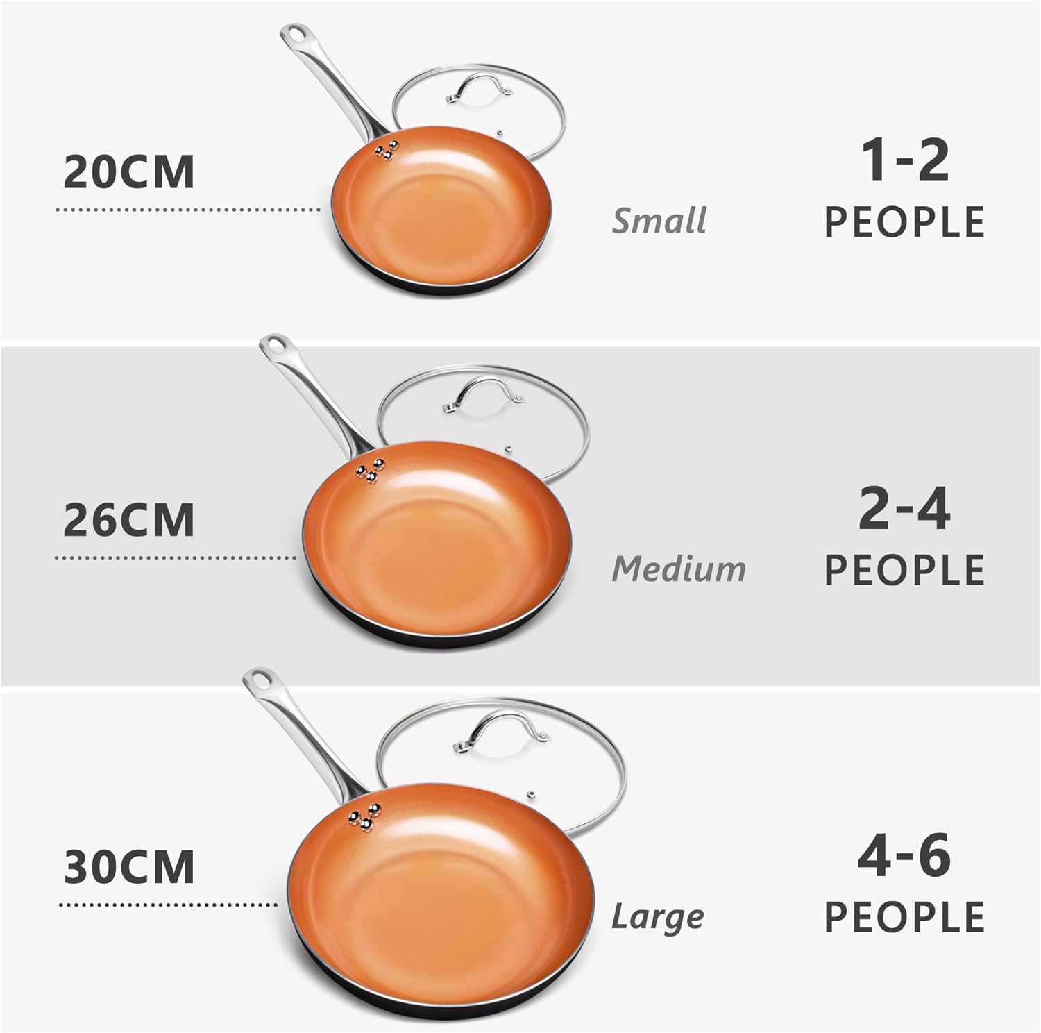Michelangelo Fry Pans: Choose Your Size