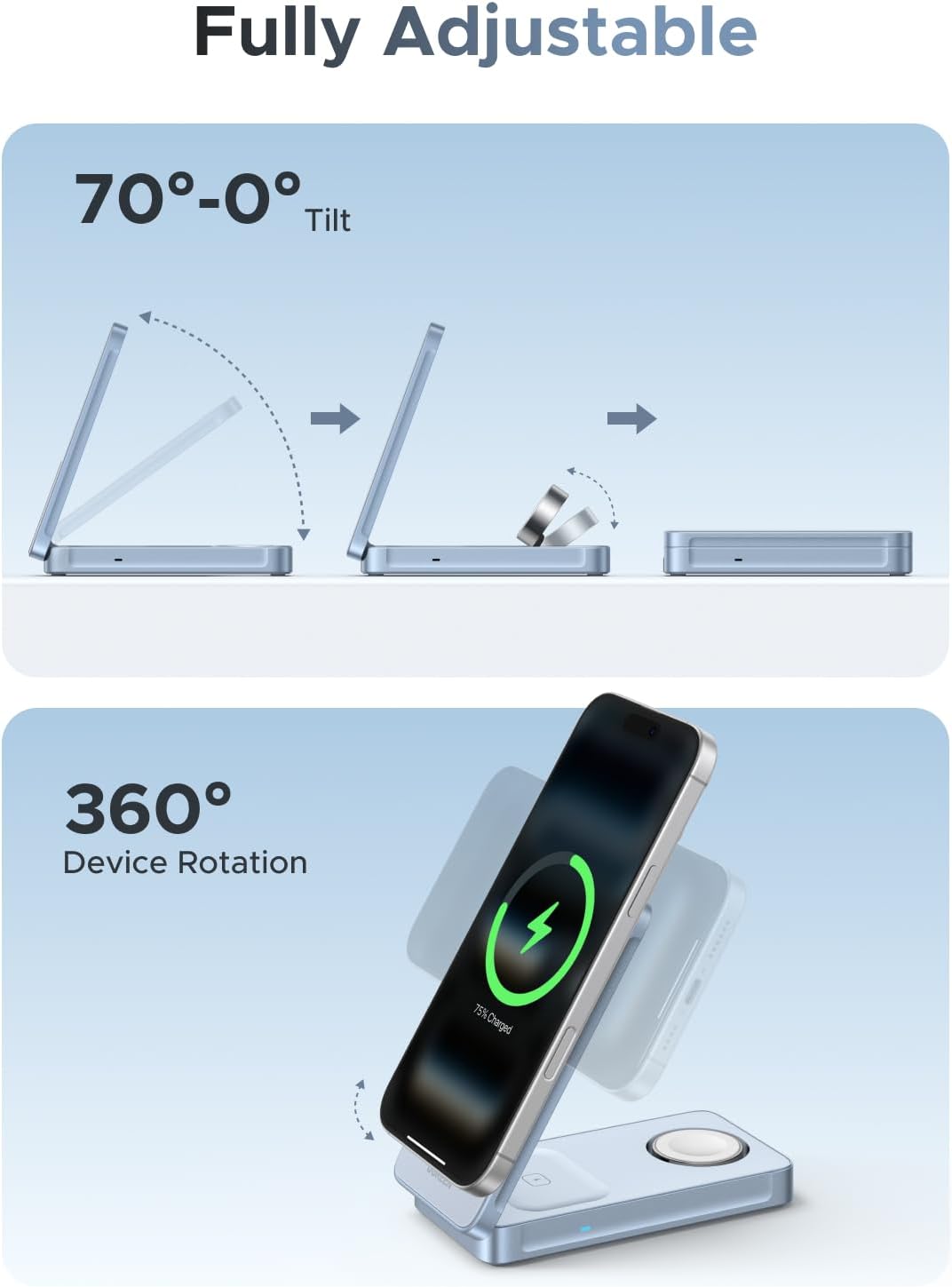 Illustrations demonstrating the 70-0 degree tilt adjustment and 360-degree device rotation capabilities of the charger.