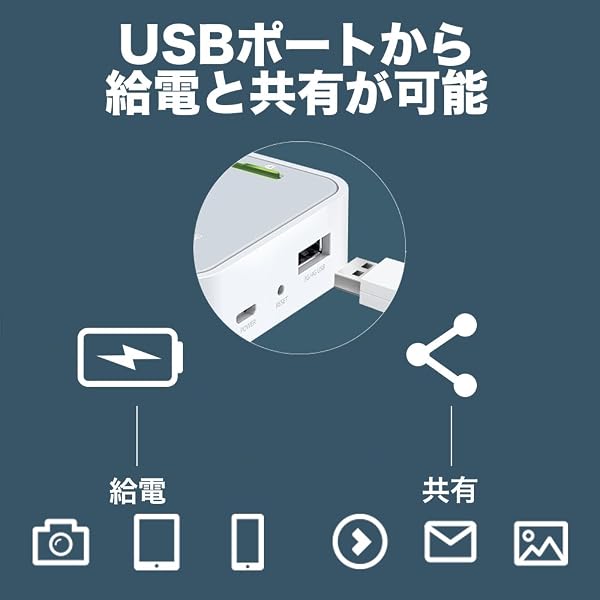 TP-Link WiFi 無線LAN ナノ ルーター 11ac AC750 433+300Mbps 中継/子機/APモード ホテル用 USB給電対応 デュアルバンド 3年保証 TL-WR902AC - 3