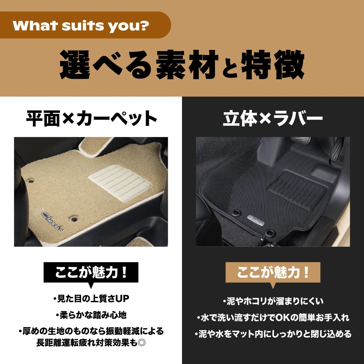 Amazon | クラッツィオ(Clazzio) デリカD:5 フロアマット 立体ラバー