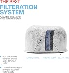 Pack of 24 Replacement Charcoal Water Filters for All Cuisinart and Braun Coffee Machines - Cuisinart and Braun Compatible Filters Fit Both Newer & Older Models Coffee Makers