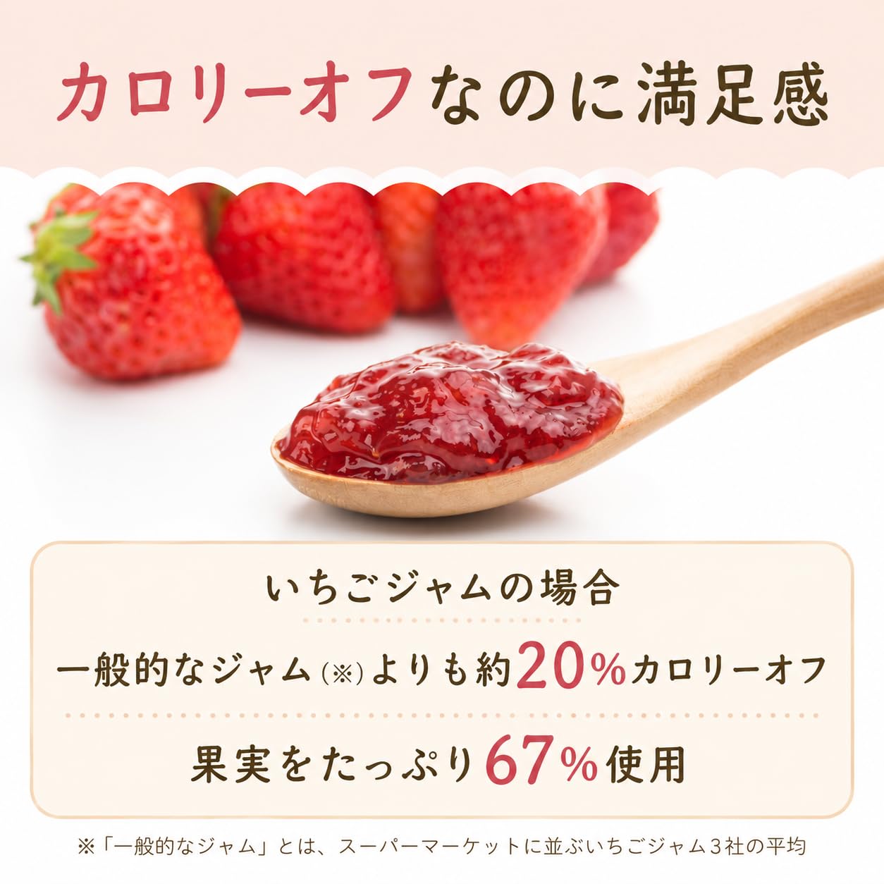 Amazon | 【栄養士監修・無添加】 コプラス60 いちごジャム 15袋 個