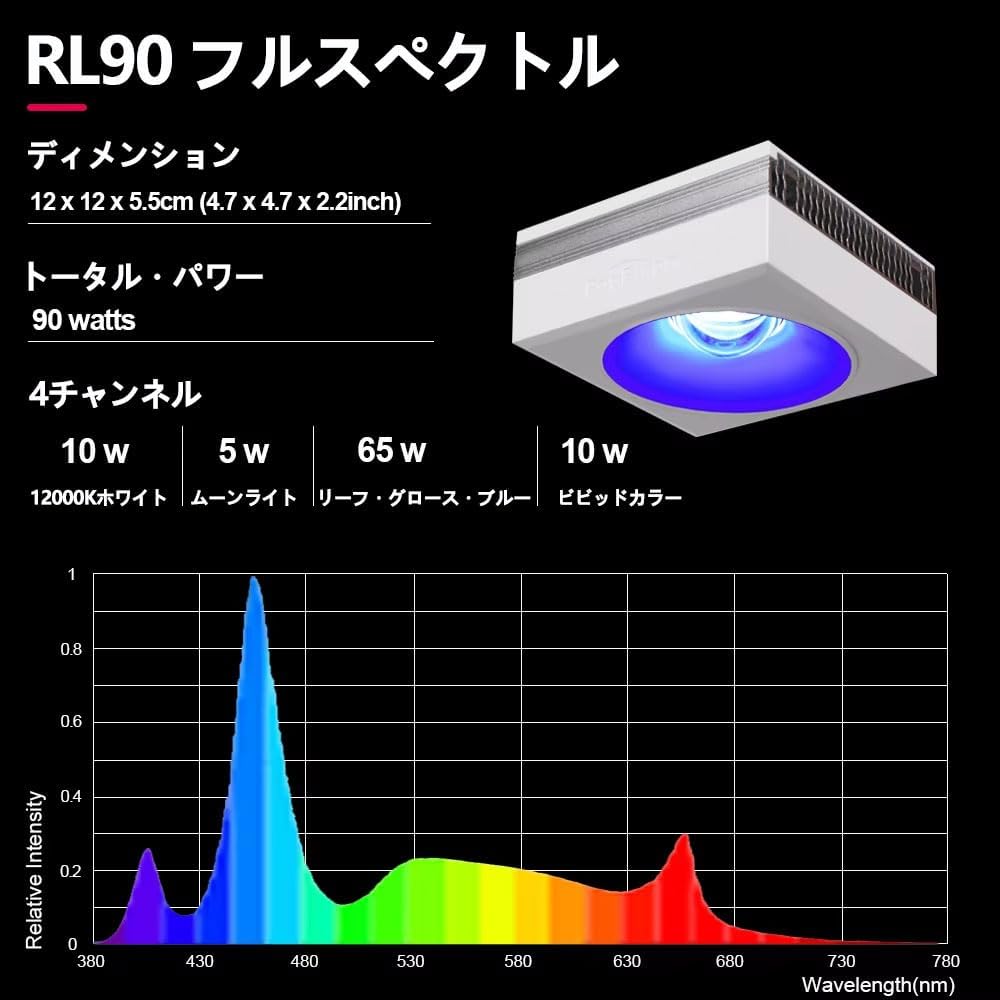 Amazon.co.jp: PopBloom RL90 WiFi 水槽ライト 200watts スマートAPP