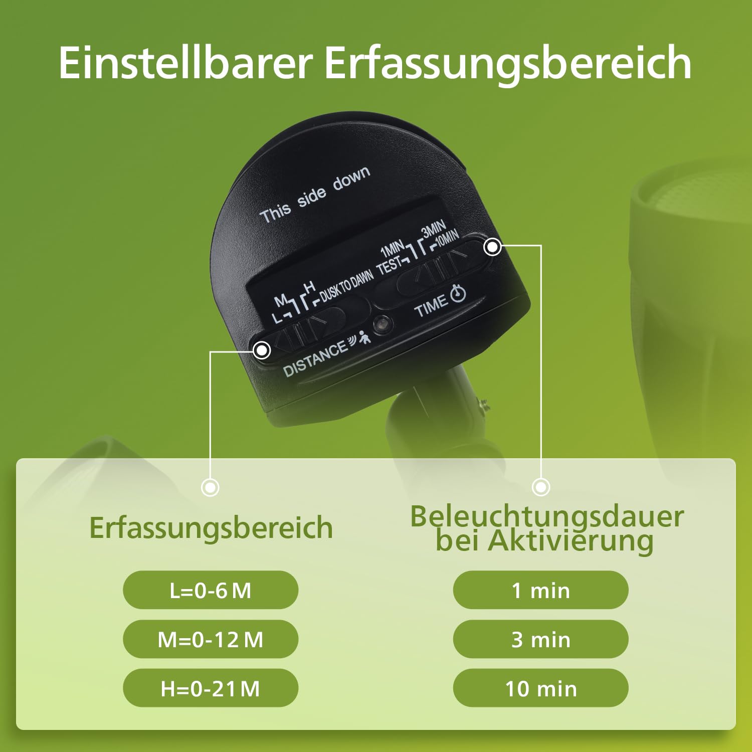 Philips LED Strahler Außen 21W 3000 lm 5000K PIR-Bewegungssensor Wasserdicht 2 Köpfe