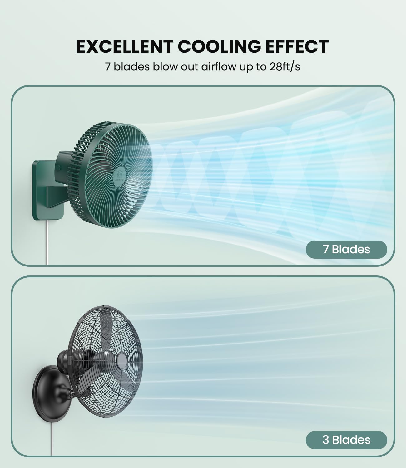 LEMOISTAR Ventilador de pared de 25 cm con mando a distancia, oscilación de 90°, 4 velocidades, 4 temporizadores, inclinación ajustable, cable de 178 cm, silencioso, para dormitorio, garaje