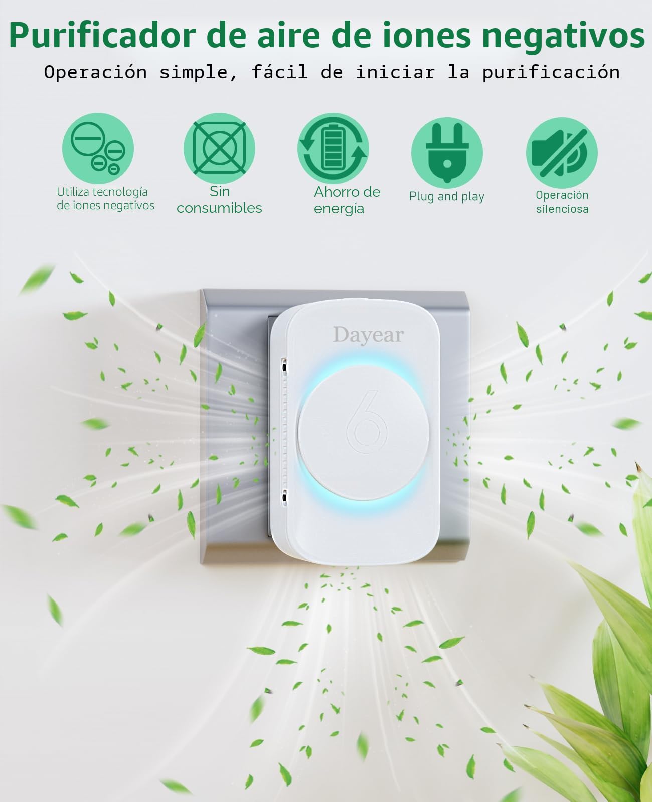 Purificador de Aire, Dayear Plug in Purificador de Aire de Iones Negativos,3 modos de luz Led, Mini Air Purifier para Dormitorio/Casa/Sala de Estar/Sala de Mascotas/3Pcs