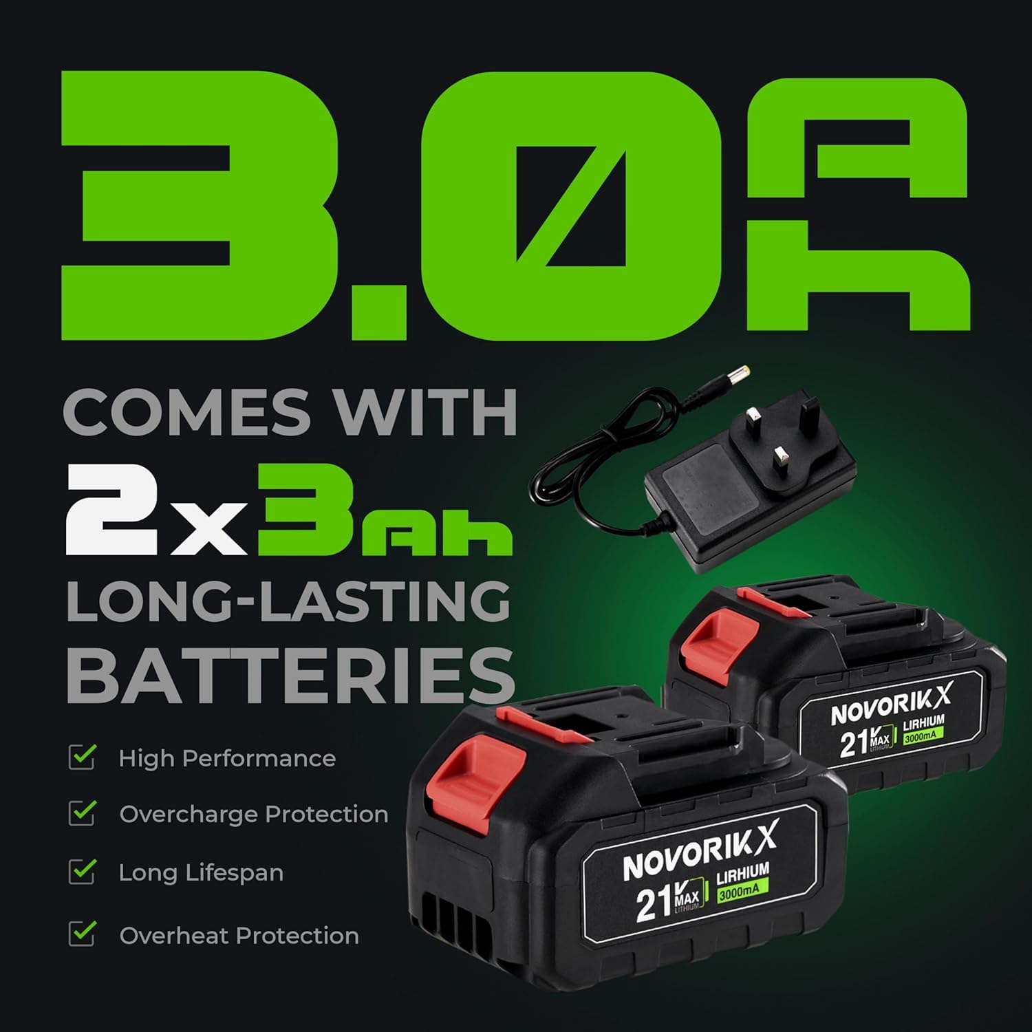 NovorikX Mini soffiatore turbo senza fili, 20 V, 30000 giri/min, con 2 batterie da 3,0 Ah e caricabatterie, ultraleggero, 55 m/s, per pulizia auto/prato/garage e rimozione neve