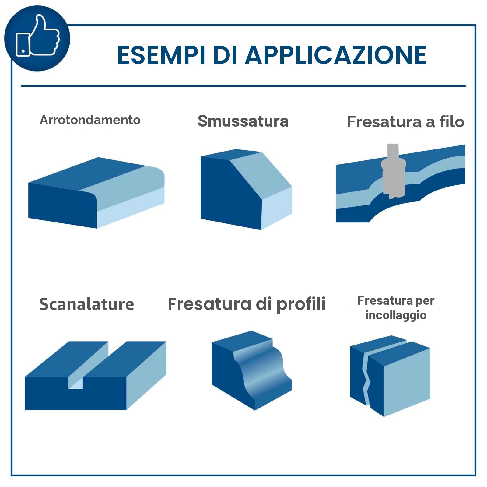 Scheppach Fresatrice da tavolo HF60, 230 V, 1500 W, pinze da 6/8/12 mm, altezza mandrino max. 40 mm, regolazione variabile della velocità da 11500 a 24000 min-1, con estensioni da tavolo