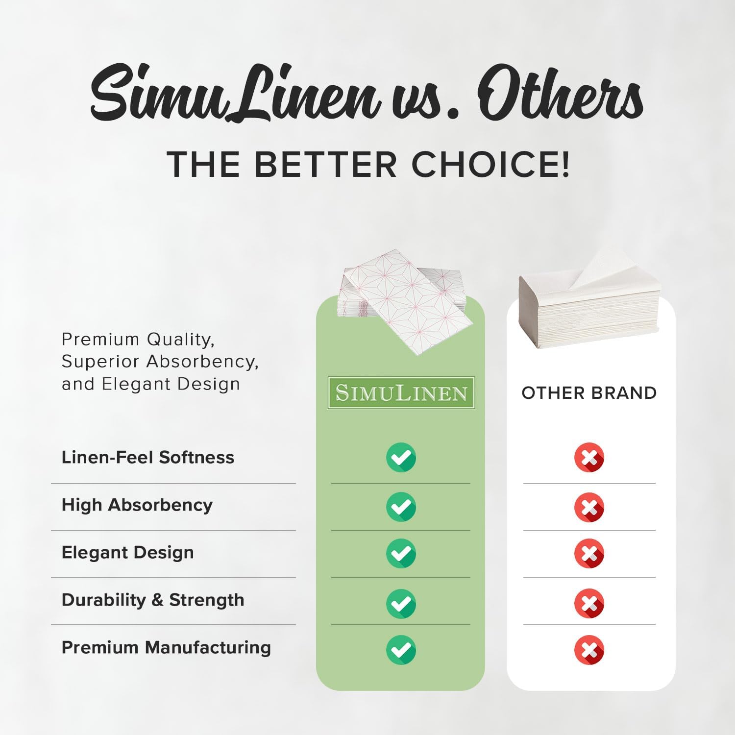 SimuLinen Rose Gold Geometric Disposable Paper Towels for Bathroom - Cloth-Like, Soft, Single-Use, Linen Feel, 12x17", 100ct (Made in Germany)