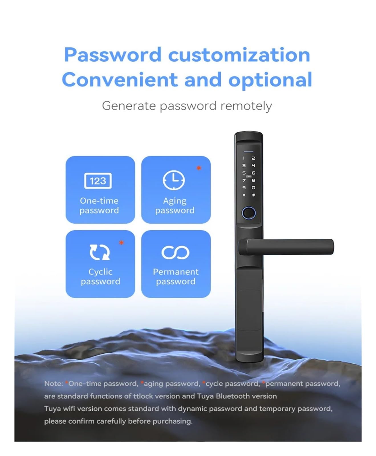 Serratura Smart, Serratura Impermeabile For Impronte Digitali Ponte Rotto Serratura A Combinazione Con Maniglia Bassa In Alluminio Porta A Doppia Porta Cortile In Lega Di Alluminio Intellinte ,Smart L