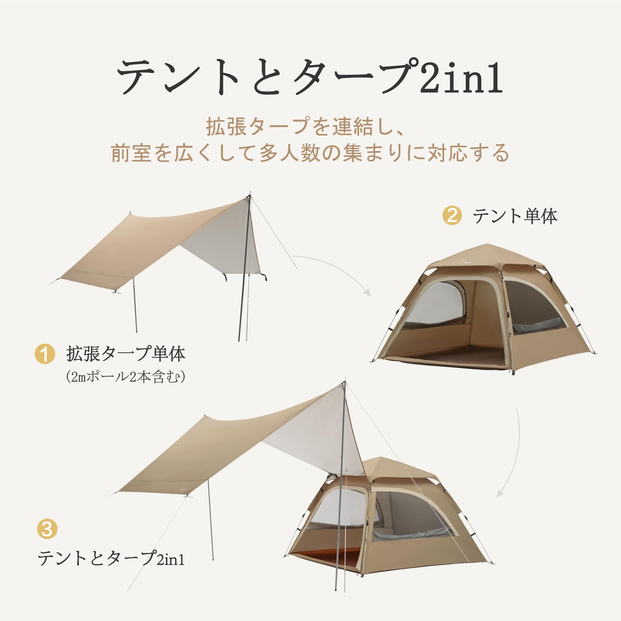 Amazon.co.jp: Vidalido ワンタッチ テント 1-4人用 ビーチテント 幅