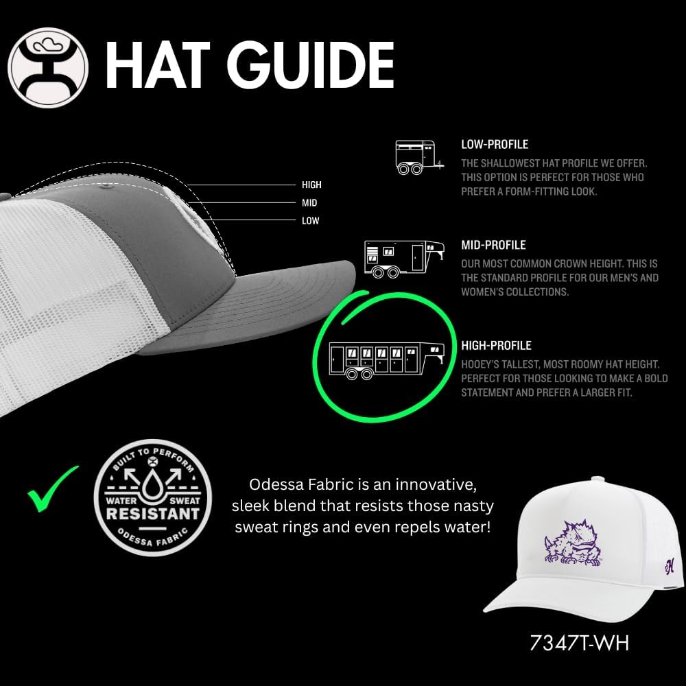 HOOEY Men's Texas Christian University Officially Licensed Collegiate Adjustable Snapback Hat - Image 3