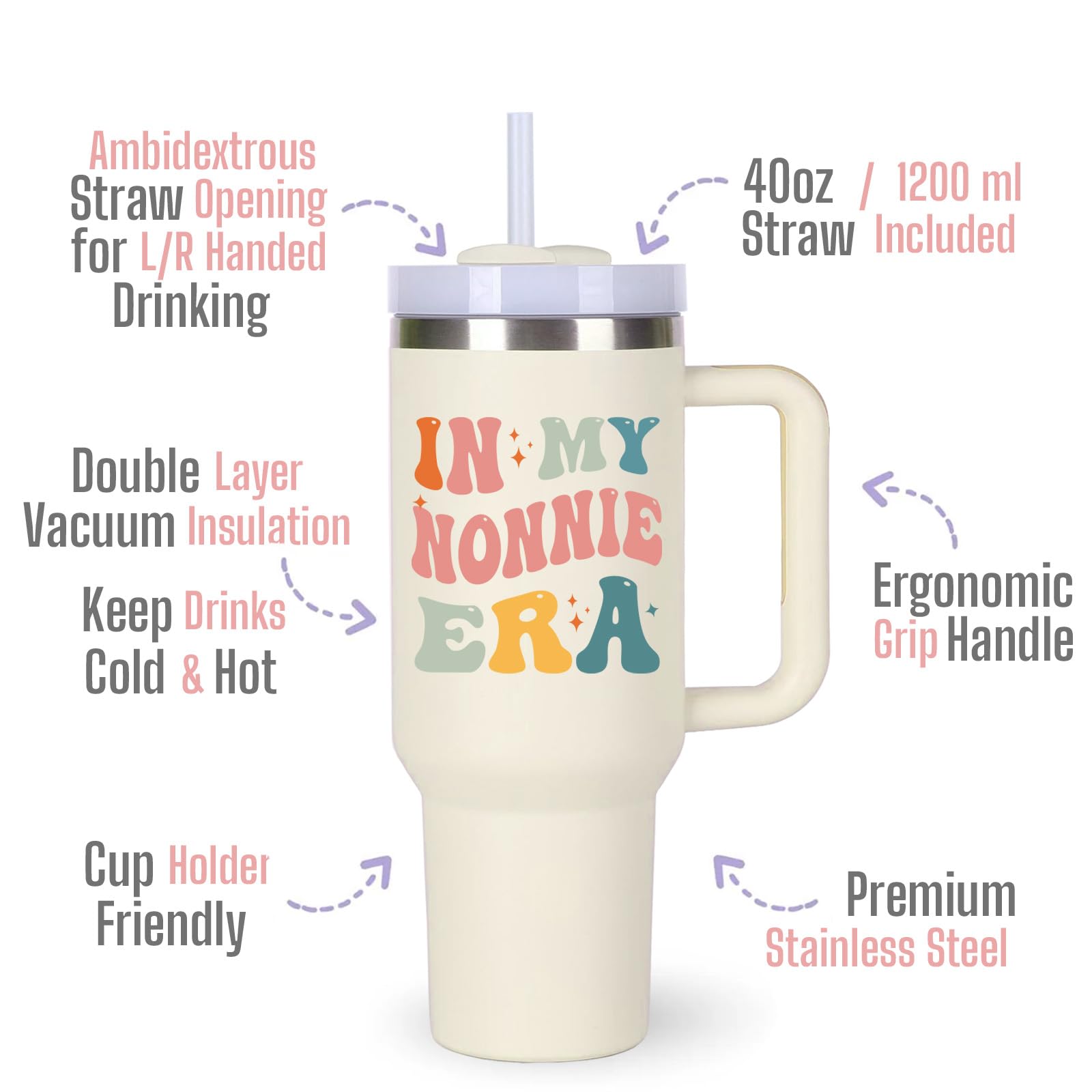 momocici Nonnie Cup Tumblers Gifts.40oz In My Nonnie Era Tumbler with Handle.Nonnie Gift.Nonnie Cups.Nonnie Tumbler.40oz Birthday Christmas Mothers Day Gifts for Nonnie.