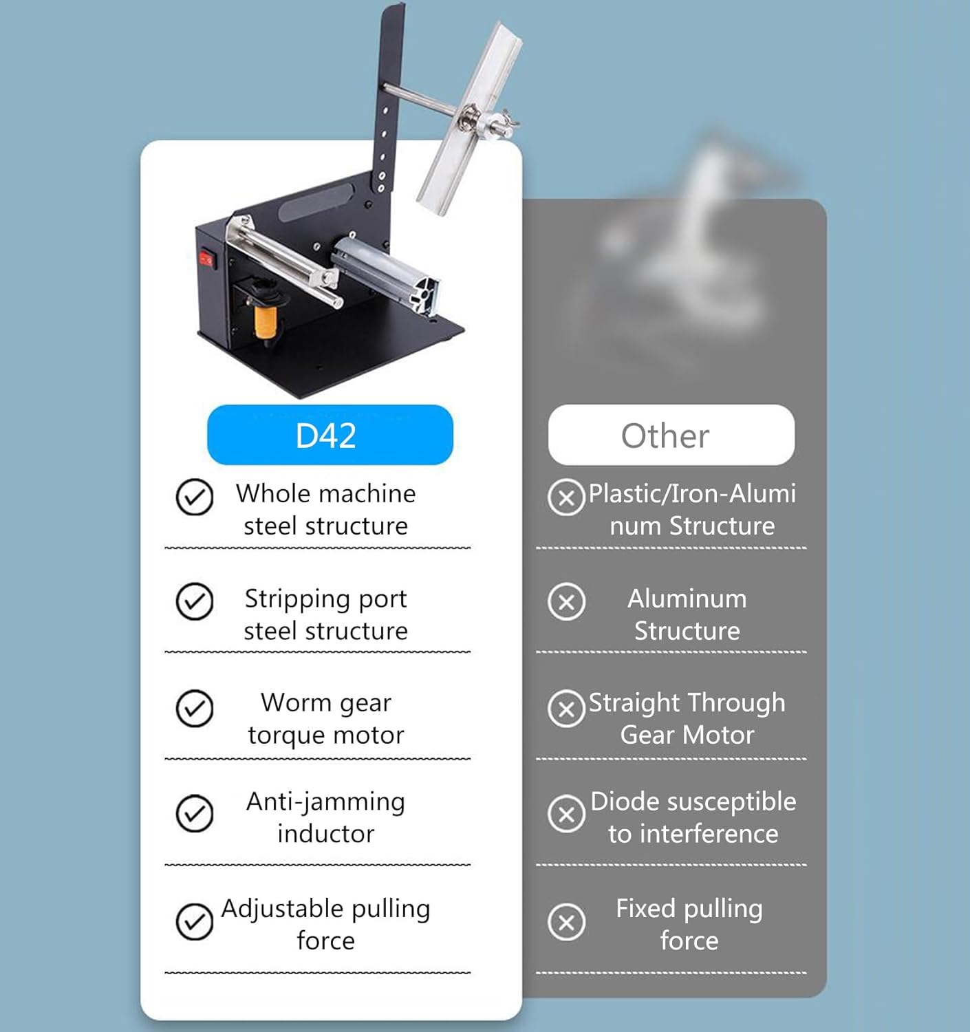 Automatic Label Dispenser,Automatic Label Dispenser for Multiple Rolls of Label and Tape, Label Length Adjustable Label Width 5-110mm
